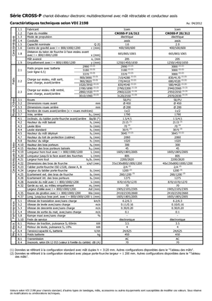 Рації Icem Cross-P 20-312