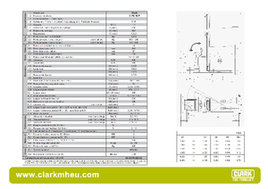 Палетні візки Stand Up Rider Platform Clark CPS 15 P