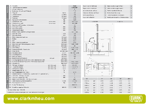 Палетні візки Stand Up Rider Platform Clark CPS 15 P