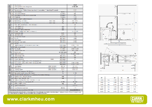 Палетні візки Stand Up Rider Platform Clark CPS 15 P
