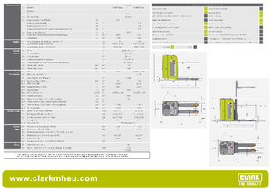 Палетні візки Stand Up Rider Platform Clark CSPT 20 ac