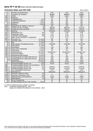 Палетні візки Stand Up Rider Platform Icem TP 20 T