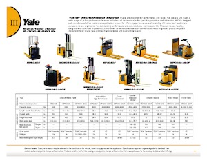 Палетні візки Stand Up Rider Platform Yale MPE060-F
