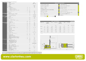 Рації Clark CCBS 15 ac