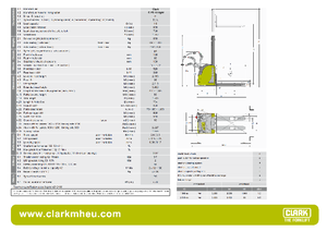 Рації Clark CPS 10 Light