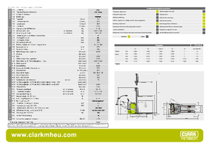 Рації Clark CPS 12 H ac