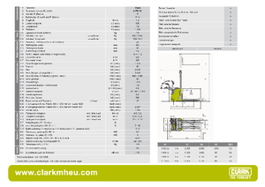 Рації Clark CPS 12 L ac