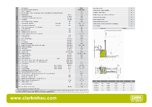 Рації Clark CPS 12 L ac