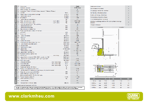 Рації Clark CPS 12 L ac