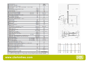 Рації Clark CPS 15