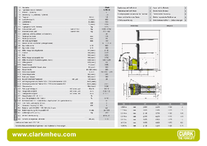 Рації Clark CPS 15
