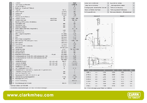 Рації Clark CPSi 15