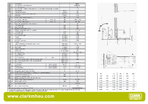 Рації Clark CPSi 15