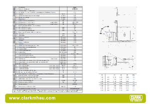 Рації Clark CPSi 15
