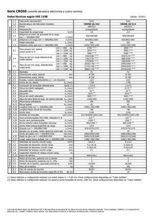 Рації Icem Cross 20-312