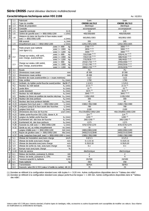 Рації Icem Cross 20-312