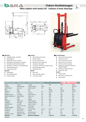 Рації Baka E 1012-16
