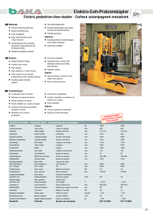 Рації Baka EGP 79-3000