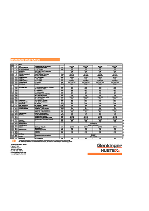 Рації Genkinger EGPL 35