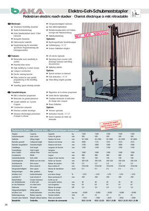 Рації Baka EGS 1.5-38