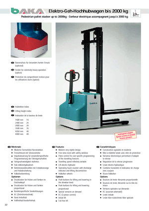 Рації Baka EGV 2001-40