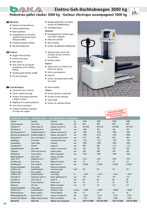 Рації Baka EGV 70-3000