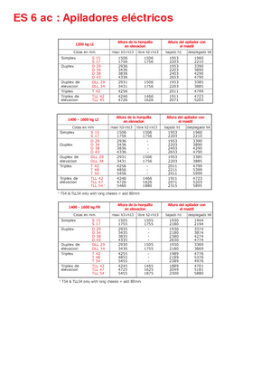 Рації Manitou ES 616 LI-PFR
