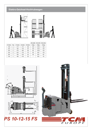 Рації TCM PS 12 FS