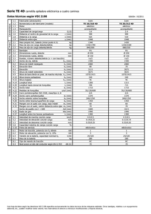 Рації Icem TE 16-316 4D