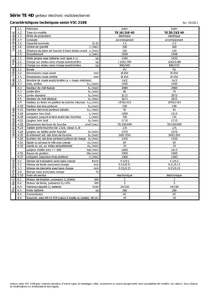Рації Icem TE 16-316 4D