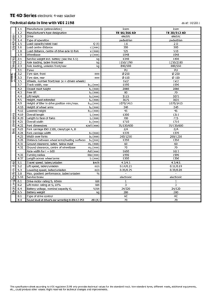 Рації Icem TE 16-316 4D
