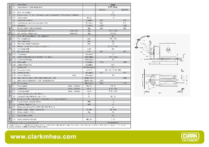 візок для ручного транспортування вантажів Clark CPT 16 ac
