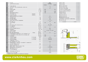 візок для ручного транспортування вантажів Clark CPT 20 ac