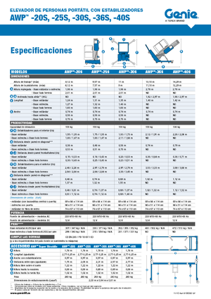 Підйомники з однією вертикальною щоглою Genie AWP 20 S