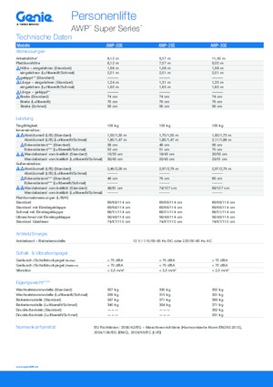 Підйомники з однією вертикальною щоглою Genie AWP 20 S