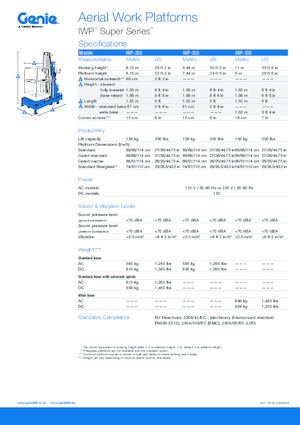 Підйомники з однією вертикальною щоглою Genie IWP 25 S