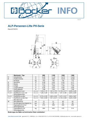 Підйомники з однією вертикальною щоглою ALP-Lift PH 1300