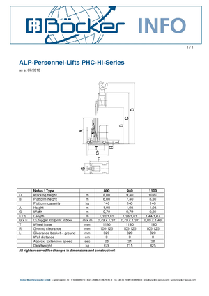 Підйомники з однією вертикальною щоглою ALP-Lift PHC-HI 940