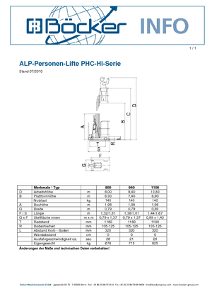 Підйомники з однією вертикальною щоглою ALP-Lift PHC-HI 940