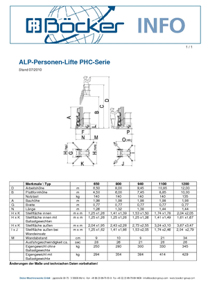 Підйомники з однією вертикальною щоглою ALP-Lift PHCI 1200