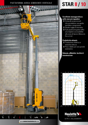 Підйомники з однією вертикальною щоглою Haulotte Star 10