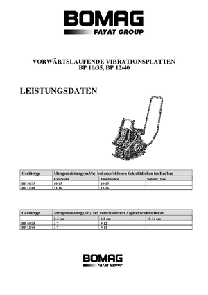 Односпрямовані віброплити Bomag BP 12/40