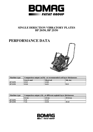 Односпрямовані віброплити Bomag BP 25/50