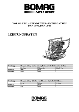 Односпрямовані віброплити Bomag BVP 18/45