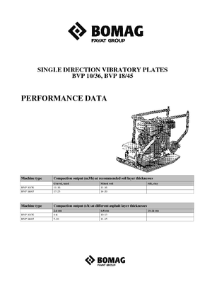 Односпрямовані віброплити Bomag BVP 18/45