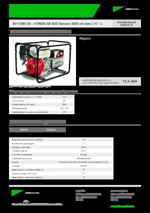 Бензинові електрогенератори INMESOL AH 1250-CA