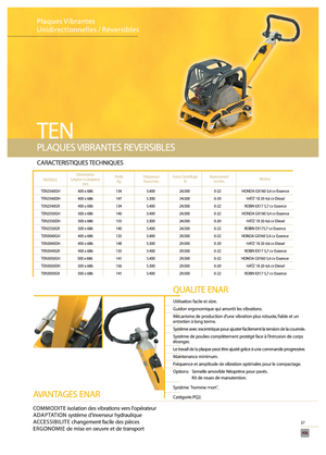 Реверсивні віброплити Enar TEN 3040 GR