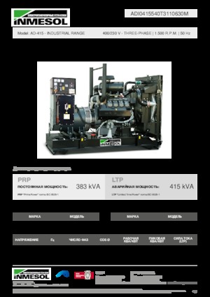 Дизельні генератори INMESOL AD-415