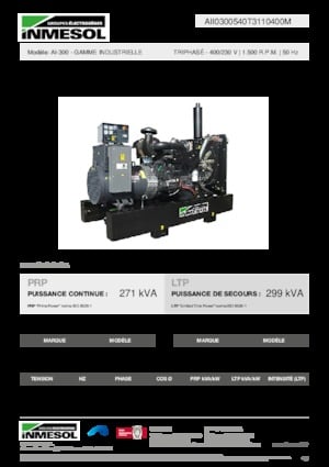 Дизельні генератори INMESOL AI-300