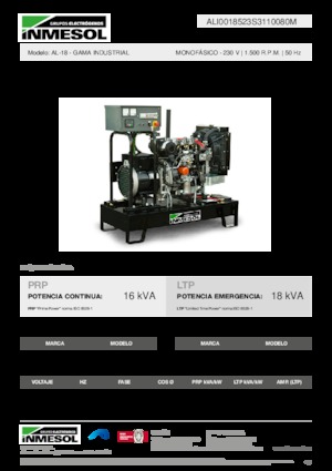 Дизельні генератори INMESOL AL-18